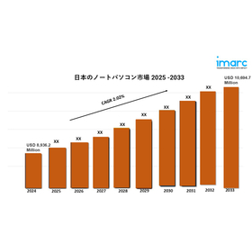 Japan Laptop Market gv.jpg