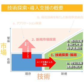 yet2 タイプ1 _2(Scouting image).jpg (1).jpg