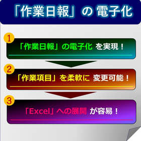 「作業日報」の電子化システム