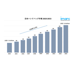 Japan Handbag Market 2025-2033.jpg