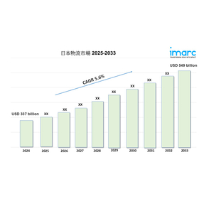 Japan Logistics Market.jpg