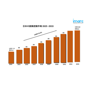 Japan Image Recognition Market gv.jpg
