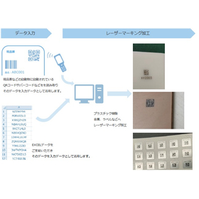 可変データフロー.jpg