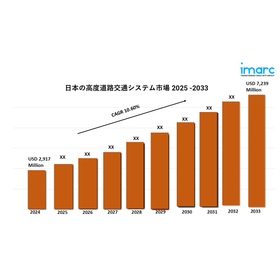 Japan Intelligent Transport Systems Market gv.jpg