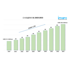 japan seafood market 2025-2033.jpg
