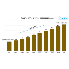 Japan Pickup Truck Market.jpg