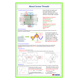 About screw threads.png