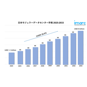 Japan Modular Data Center Market 2025-2033.jpg
