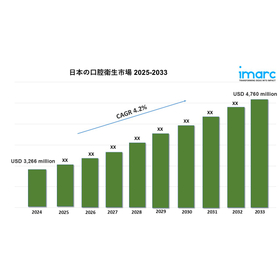 Japan Oral Hygiene Market.jpg