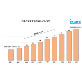Japan Sodium Reduction Ingredient Market.jpg