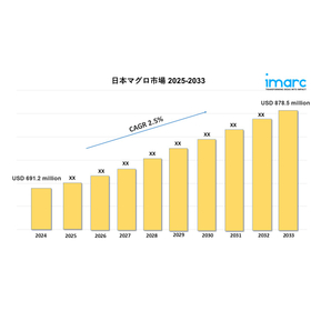 Japan Tuna Market 2025-2033.jpg