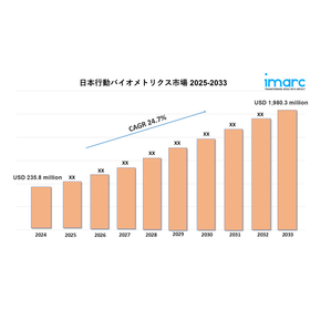 Japan Behavioral Biometrics Market.jpg