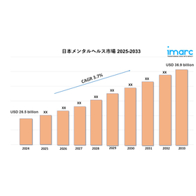 Japan Mental Health Market 2025-2033.jpg