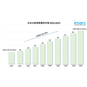 japan virtual power plant market.jpg