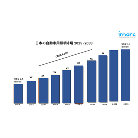 Japan Automotive Lighting Market gv.jpg