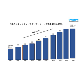 Japan Security as a Service Market gv.jpg