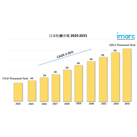 Japan Oyster Market  2025-2033.jpg