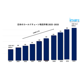 Japan Cold Chain Logistics Market gv.jpg