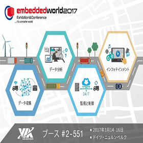 VIA Embedded World 2017-550x550.jpg