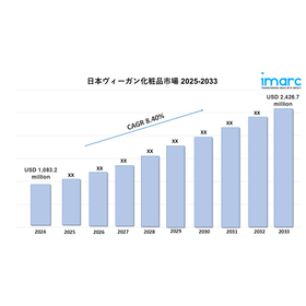 Japan Vegan Cosmetics Market.jpg