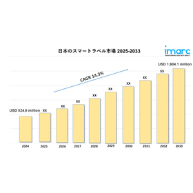 japan smart labels market.jpg