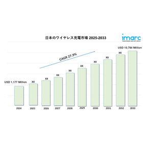 japan wireless charging market.jpg