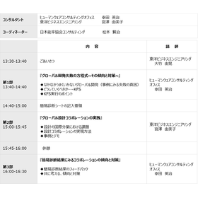 セミナープログラム