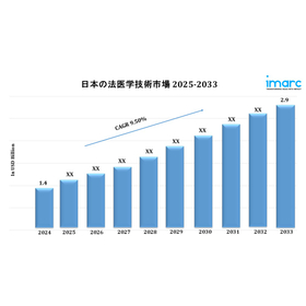 Japan Forensic Technologies Market Japan.jpg