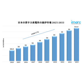 Japan Nuclear Power Reactor Decommissioning Market Japan.jpg