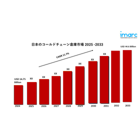 Japan Cold Chain Warehousing Market gv.jpg