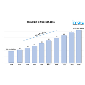 Japan Edible Oil Market.jpg
