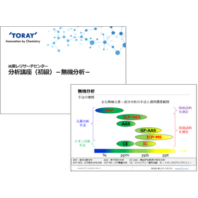 オンライン講座【無機分析】