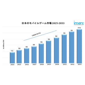 Japan Mobile Gaming Market Japan.jpg