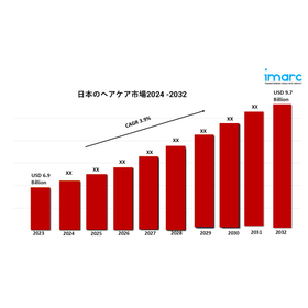 Japan Hair Care Market gv.jpg