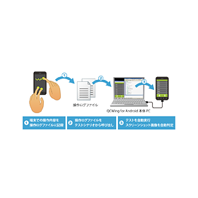 QCWing for Android　- リプレイ機能
