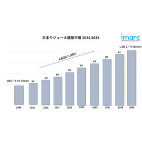 japan modular construction market.jpg