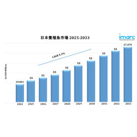 Japan Fish Farming Market Japan.jpg