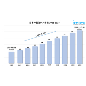 Japan Wound Care Market.jpg
