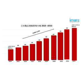 Japan Product Information Management Market gv.jpg
