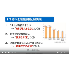 ＜動画で解説 2＞中小企業におけるＩＴ活用の現状と課題 ～働き方改革実現の鍵はＩＴシステムにあり～