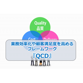 145_業務効率化や顧客満足度を高めるフレームワーク『QCD』
