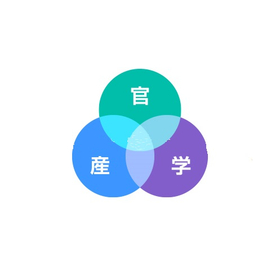 産官学
