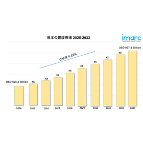japan construction market.jpg