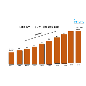 Japan Smart Sensor Market gv.jpg
