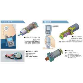 展示予定製品 医療機器用モ-タユニット