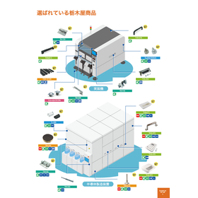 ページ見本