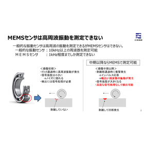 振動周波数の変化