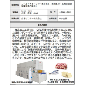 受賞件名と案件の概要