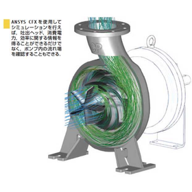 【今日のANSYS】流体シミュレーションによってポンプのエネルギー消費量を最適化(CP Pumpen