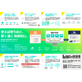 IoM調達は使えば使うほど、賢く、強く、効率的に進化していきます。